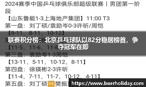 联赛积分榜：北京乒乓球队以82分稳居榜首，争夺冠军在即