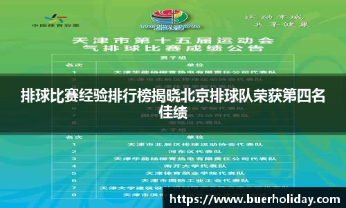 排球比赛经验排行榜揭晓北京排球队荣获第四名佳绩