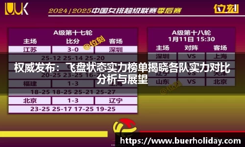 权威发布：飞盘状态实力榜单揭晓各队实力对比分析与展望